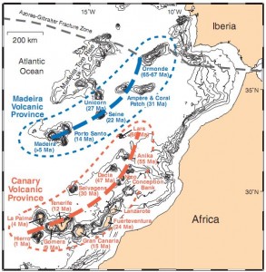 Figure 3 Bathymetric map showing the Canary (red) and Madeira (blue) volcanic provinces, including islands and associated seamounts, in the eastern central North Atlantic. Thick dashed lines mark centers of possible hotspot tracks. (From Hoernle and Carracedo)