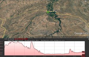 Elevation Profile across Oard River Valley south west of Kununurra